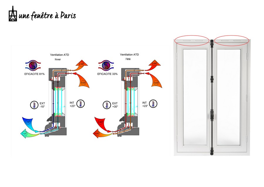 une-fenetre-a-paris-ventilation-fenetre-hausmannienne